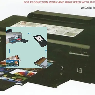 Welcome to Plastic Card ID
 - Innovators in Sustainable Card Printing