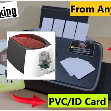 The Magic Behind AI Card Printing